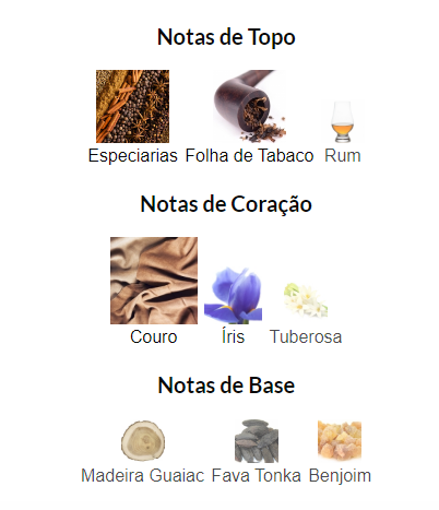 Notas Aromáticas