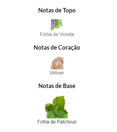 Notas de Fragrância