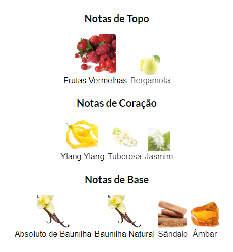 Notas de Fragrância