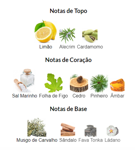 Notas Aromáticas