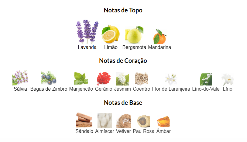 Eternity For Men de Calvin Klein