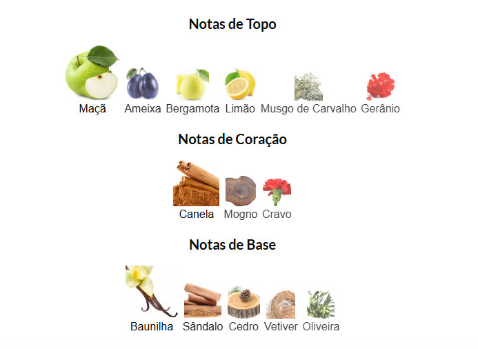 Boss Bottled de Hugo Boss