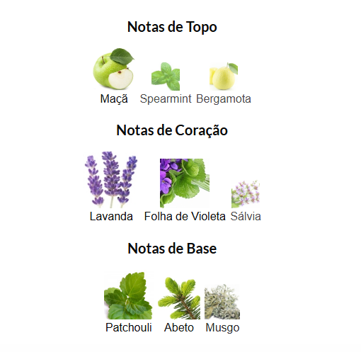 Drakkar Bleu de Guy Laroche