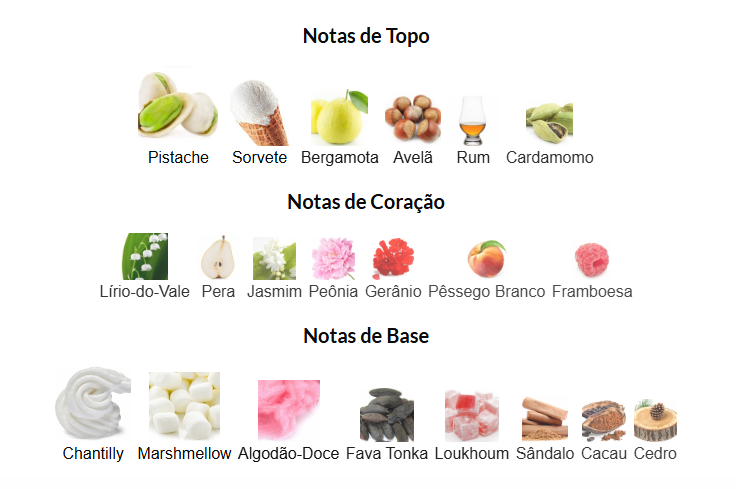 Pistachio Gelato | 33 de Kayali Fragrances