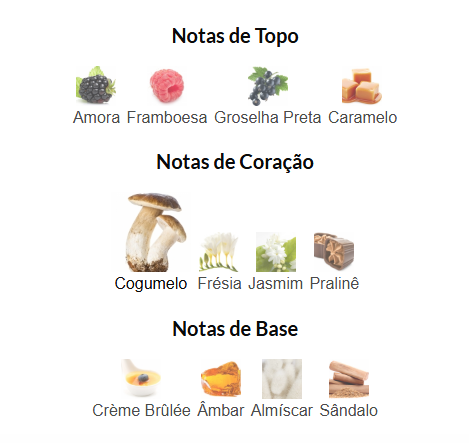 Egeo Cogu de O Boticário