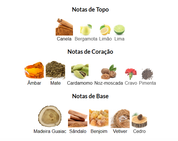 Kenzo Jungle Homme Eau de Toilette de Kenzo