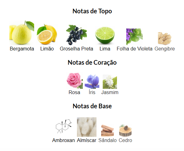 Club de Nuit Sillage da Armaf