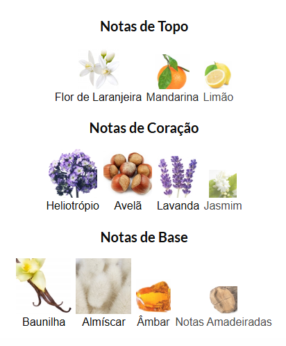 Kiss You More – Ciclo Cosméticos