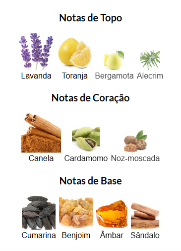 Natura Homem Evolut.io