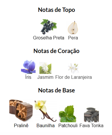 La Vie Est Belle Lancôme