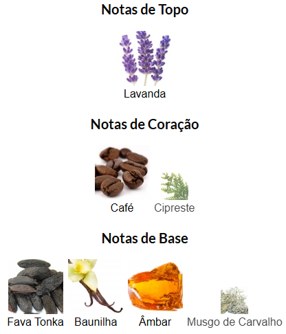 Devotion Pour Homme Parfum