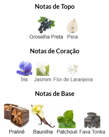 La Vie Est Belle Lancôme