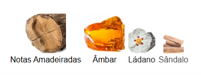 Bleu de Chanel L'Exclusif