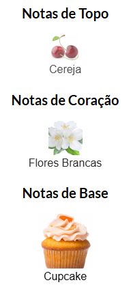 Fantasy Did it Again Edition Britney Spears