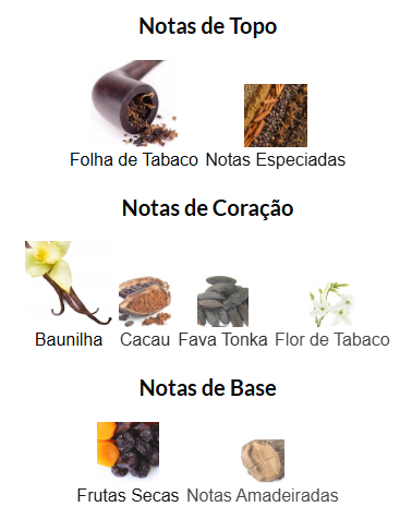 Tobacco Vanille Tom Ford