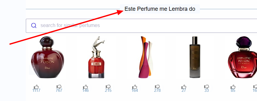 Escolher Perfume Online