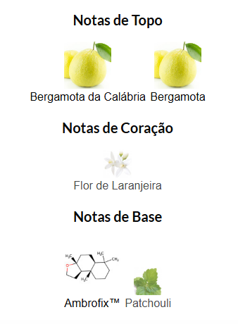 Mindset da Maison Alhambra