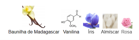 Shalimar L'Essence Guerlain