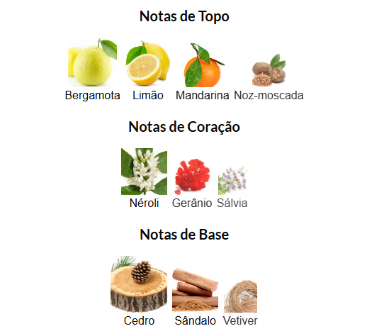 Slate Blue Attar Collection