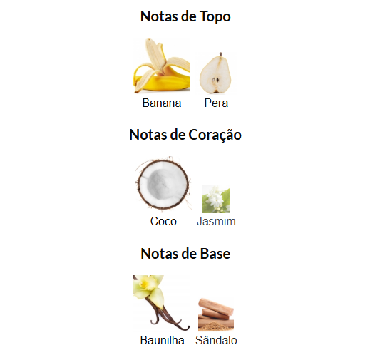 Elysia Sweet Banana Fragrance World