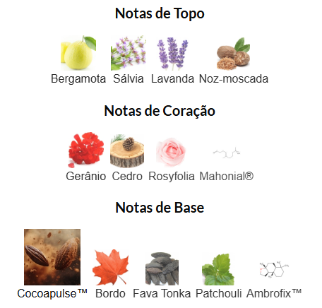 Musamam Black Intense Lattafa Perfumes