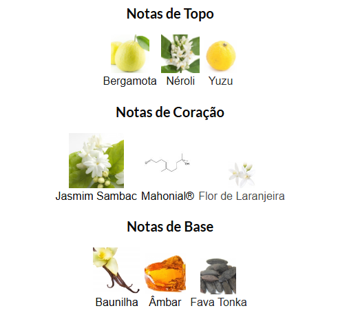 Athenais Parfums de Marly