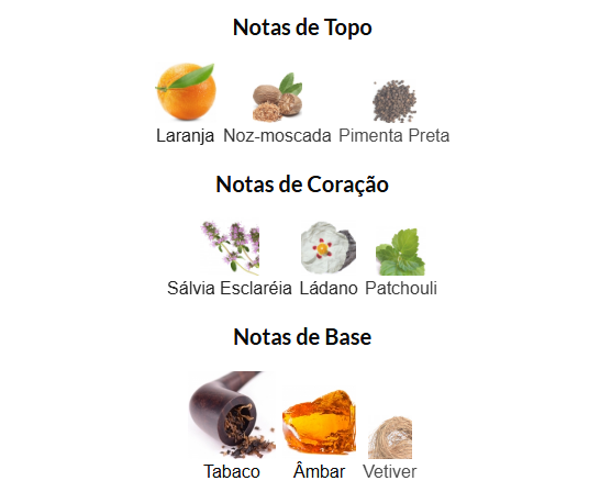 The One Pour Homme Parfum Dolce&Gabbana