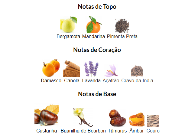 Stronger With You Spices Giorgio Armani