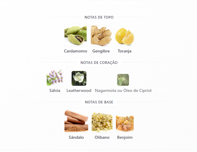 Malbec Black Legend O Boticário