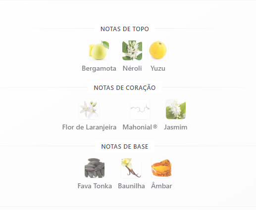 Athénaïs Parfums de Marly