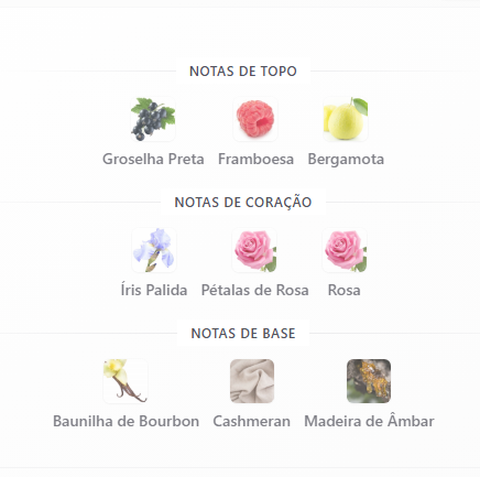 Sì Passione Red Bloom Giorgio Armani