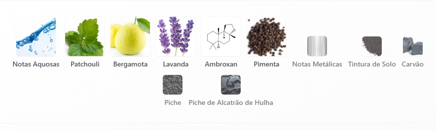 Luna Rossa Carbon EDP Prada