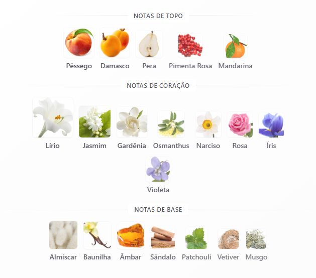 Lily Eau de Parfum O Boticário