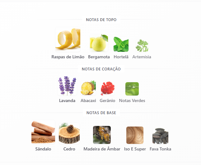 Bleu de Chanel Parfum