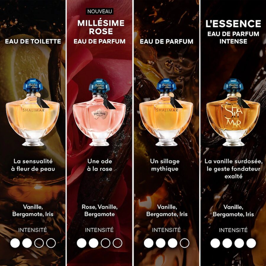 coleção Millésime da Guerlain